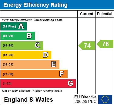 Property EPC 1