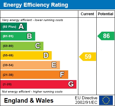 Property EPC 1