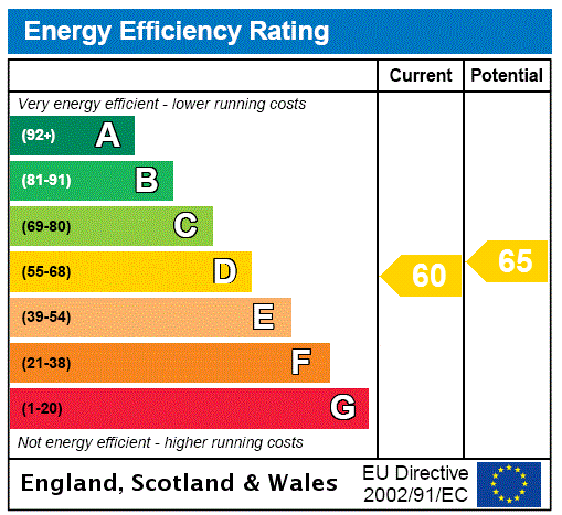 Property EPC 2