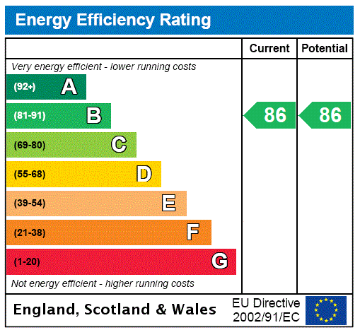 Property EPC 1