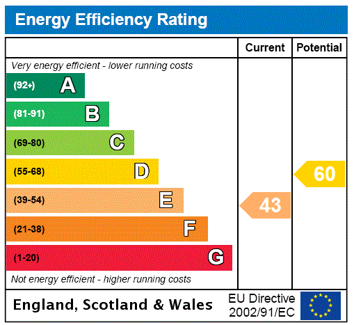 Property EPC 1