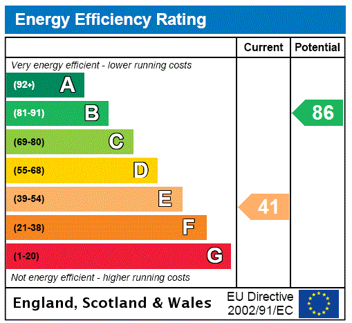 Property EPC 1