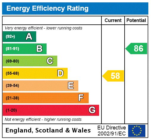 Property EPC 2