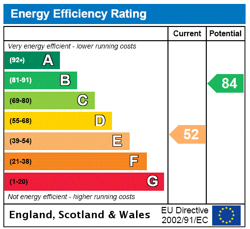 Property EPC 1