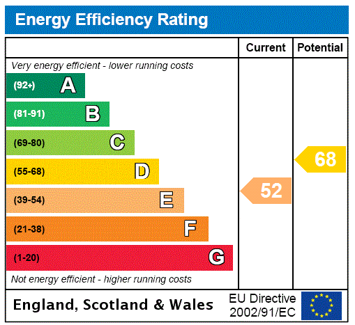 Property EPC 1